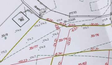 Działka budowlana Tokary