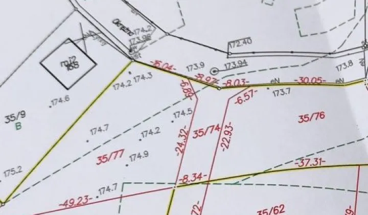 Działka budowlana Tokary