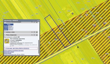 Działka budowlana Nasutów
