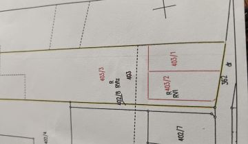 Działka budowlana Szczytniki