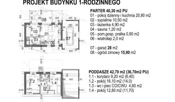 Działka budowlana Troszyn