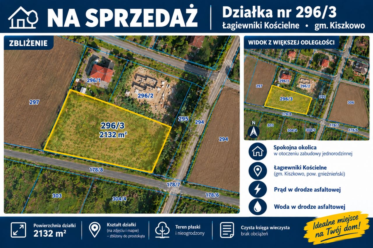 Działka budowlana Łagiewniki Kościelne. Zdjęcie 2