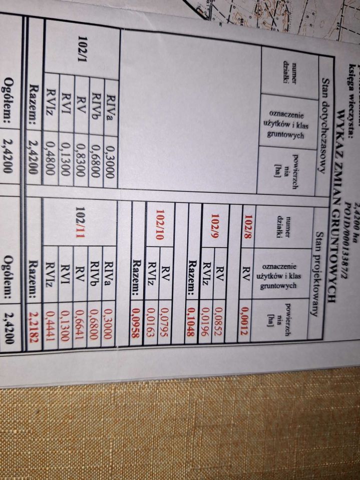 Działka budowlana Solec. Zdjęcie 3