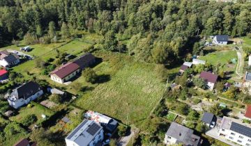 Działka budowlana Długołęka, ul. Adama Mickiewicza