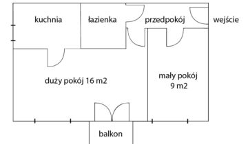 Mieszkanie 2-pokojowe Ozorków, ul. Nowy Rynek