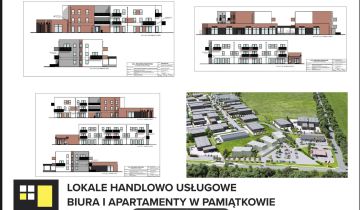 Działka inwestycyjna Pamiątkowo