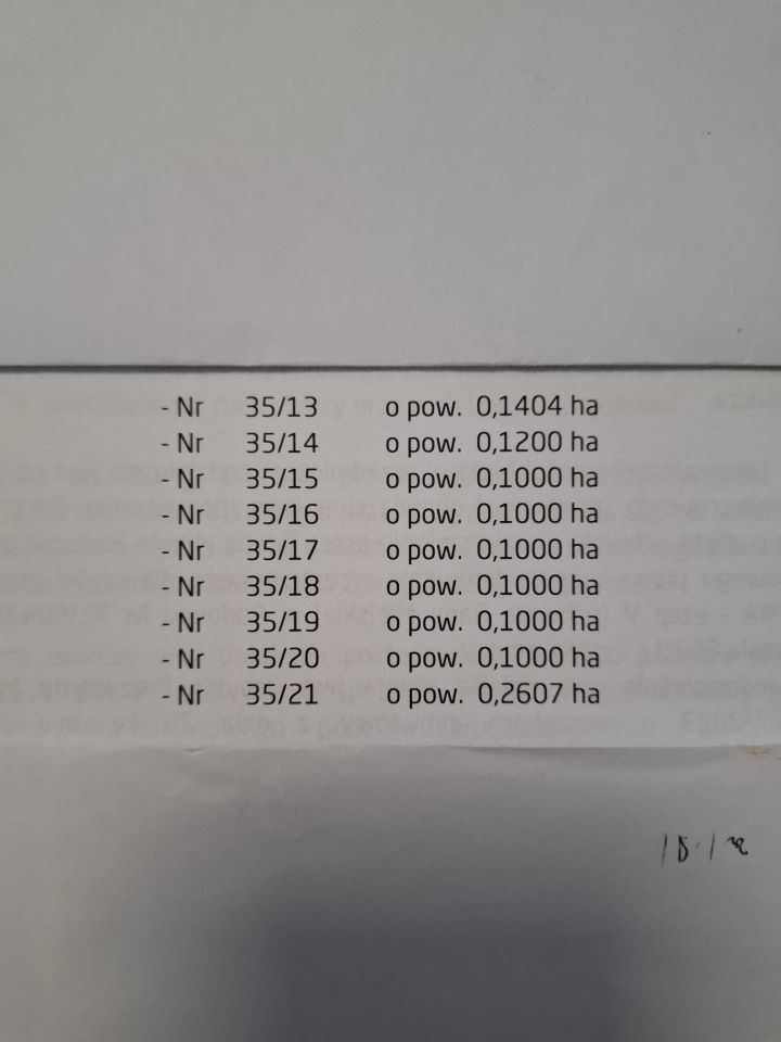 Działka budowlana Radom Janiszpol. Zdjęcie 5
