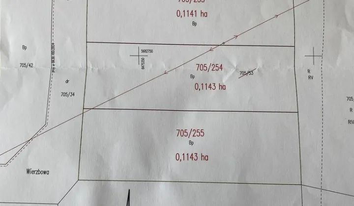 Działka budowlana Stradomia Wierzchnia, ul. Wierzbowa