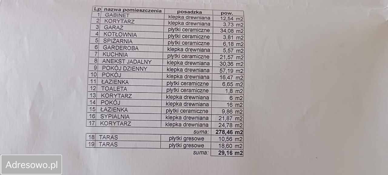Działka budowlana Stara Góra. Zdjęcie 6
