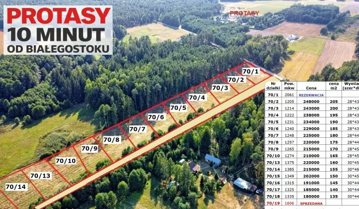 Działka budowlana Rafałówka Borowiki