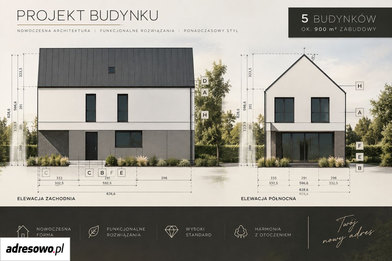 Działka budowlana Kraków Nowa Huta, ul. Kąkolowa. Zdjęcie 2