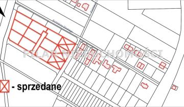 Działka budowlana Lubin Małomice
