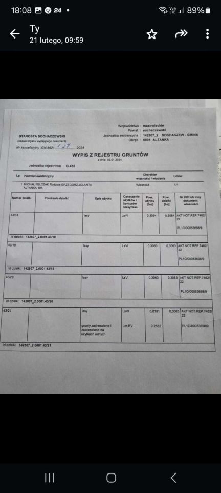 Działka leśna Altanka. Zdjęcie 3