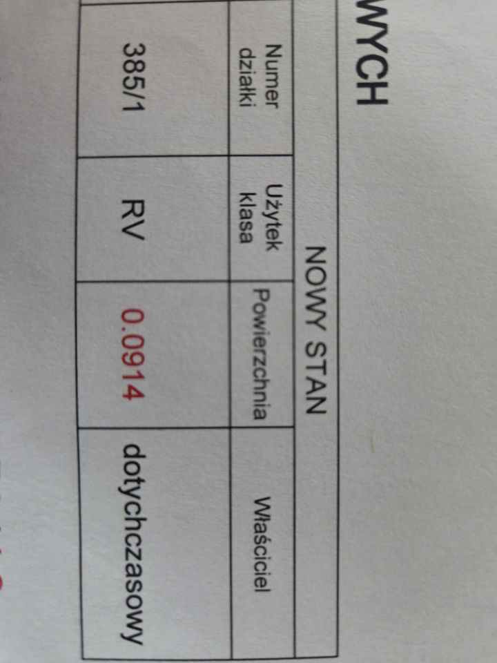 Działka budowlana Grywałd, ul. Lubań. Zdjęcie 12