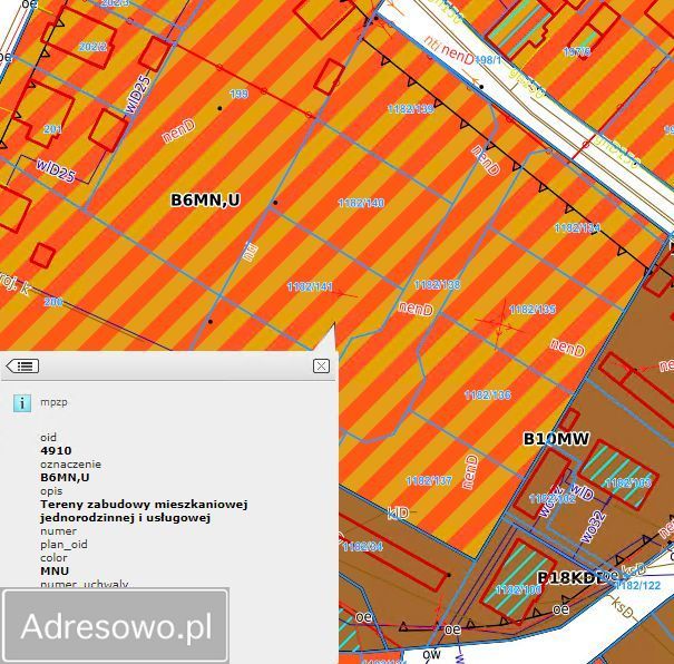 Działka budowlana Niemodlin, ul. Korfantego. Zdjęcie 3