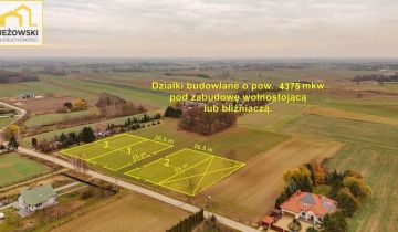 Działka budowlana Smugi