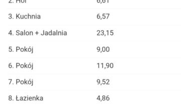 dom wolnostojący Bielsk