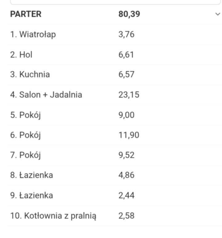 dom wolnostojący Bielsk. Zdjęcie 2