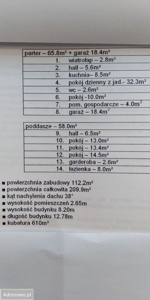 dom wolnostojący, 5 pokoi Dobrzykowice, ul. Wiśniowa. Zdjęcie 20