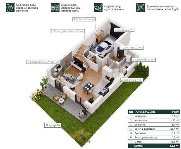 bliźniak, 5 pokoi Łazy. Zdjęcie 5