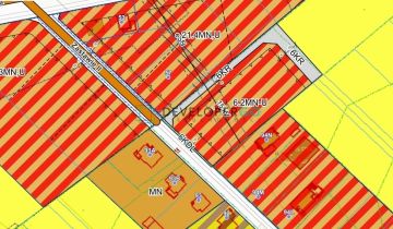 Działka budowlana Barszczewo