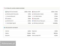 Działka budowlana Skrzyszów. Zdjęcie 2