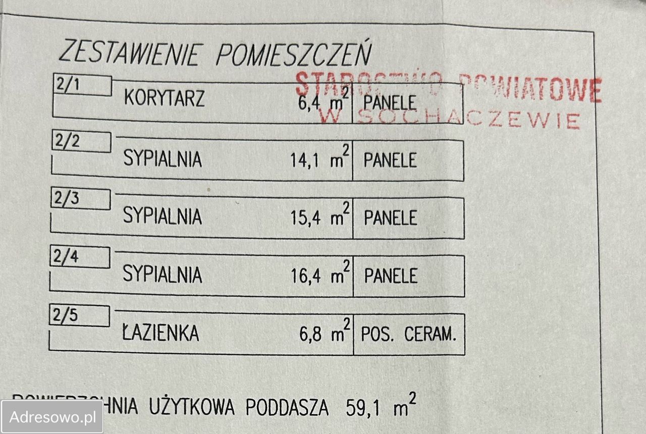 dom wolnostojący, 5 pokoi Kuznocin. Zdjęcie 9