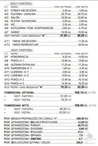 bliźniak, 5 pokoi Wrocław, ul. Stradomska. Zdjęcie 4