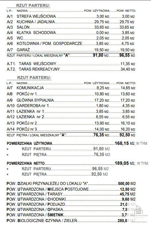 bliźniak, 5 pokoi Wrocław, ul. Stradomska. Zdjęcie 4