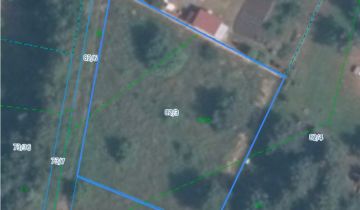 Działka rolno-budowlana Starowola, ul. Ruda