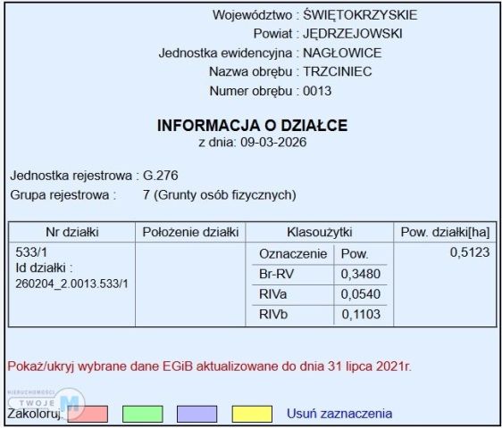 siedlisko, 2 pokoje Trzciniec. Zdjęcie 26
