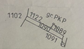 Działka rolna Górki