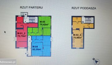 Nieruchomość komercyjna Sobótka, ul. Orzechowa