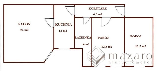 Mieszkanie 3-pokojowe Bydgoszcz Śródmieście. Zdjęcie 1