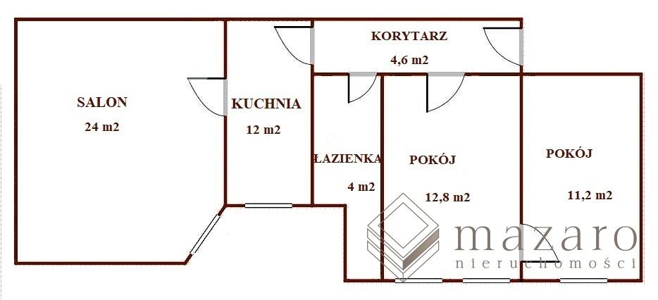 Mieszkanie 3-pokojowe Bydgoszcz Śródmieście, ul. Dworcowa. Zdjęcie 1