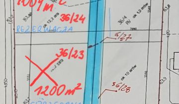 Działka budowlana Twardogóra Osiedle, ul. Sportowa