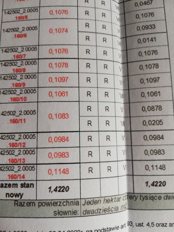Działka budowlana Małęczyn, ul. Bankowa. Zdjęcie 2