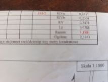 Działka rolna Jaczkowice Czernica. Zdjęcie 1