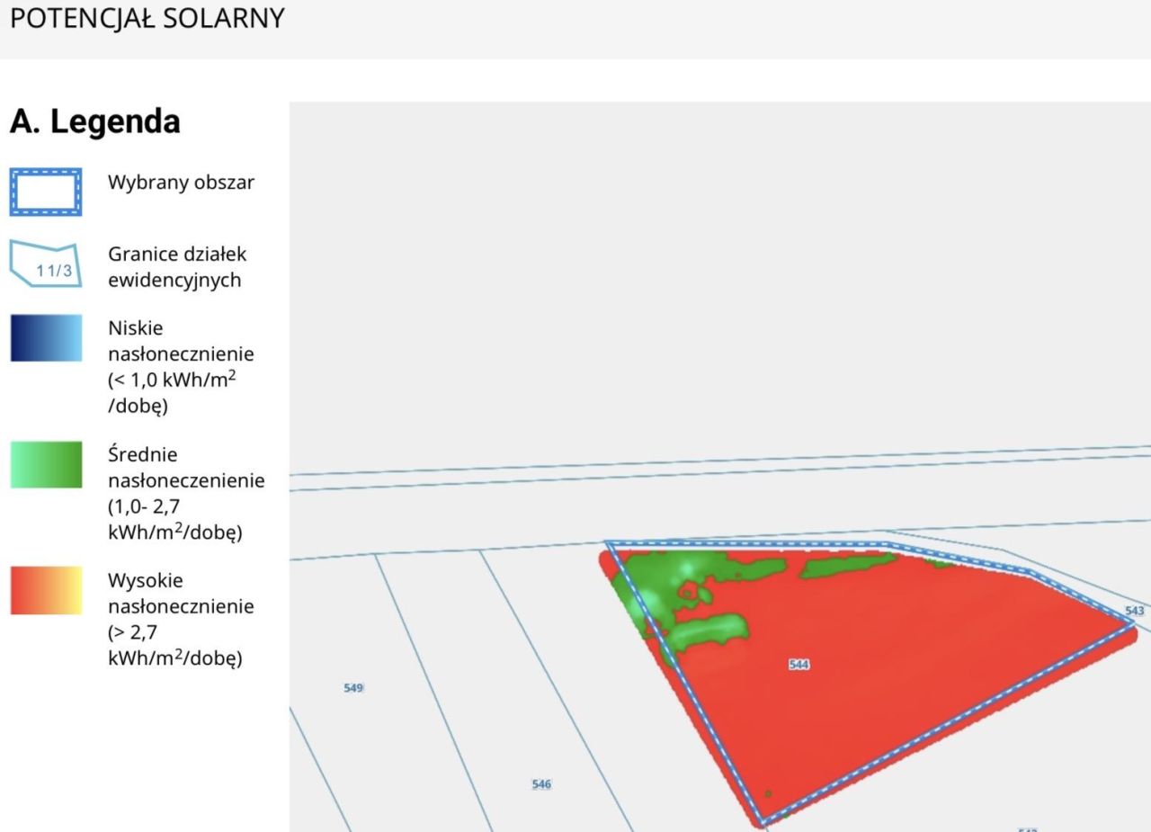Działka budowlana Kuźnia Raciborska, ul. Drzymały. Zdjęcie 16