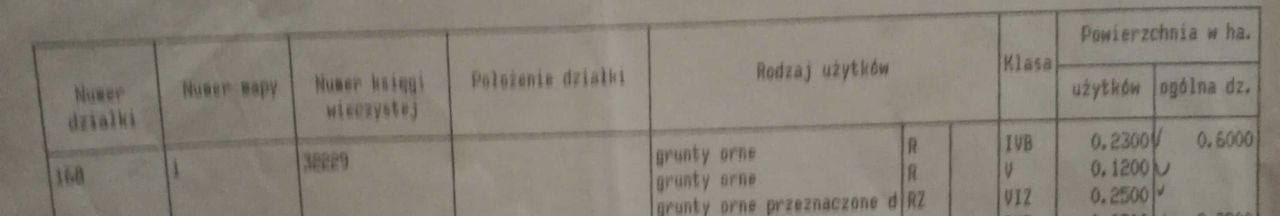 Działka rolno-budowlana Gliniszcze Wielkie. Zdjęcie 4