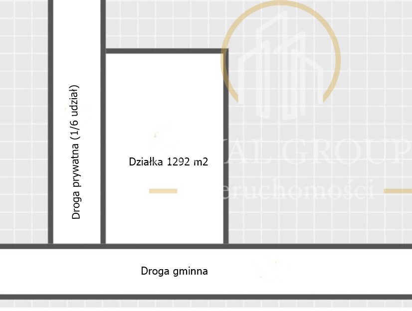 Działka budowlana Mętów. Zdjęcie 8