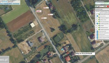 Działka budowlana Nowe Gniewniewice