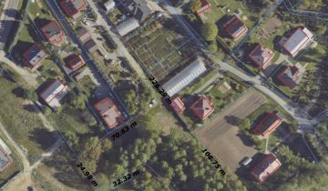 Działka rolna Grabiny