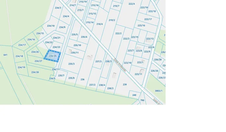 Działka budowlana Małe Rudy, ul. Szlak Królewski