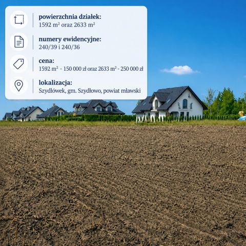 Działka budowlana Szydłówek. Zdjęcie 1
