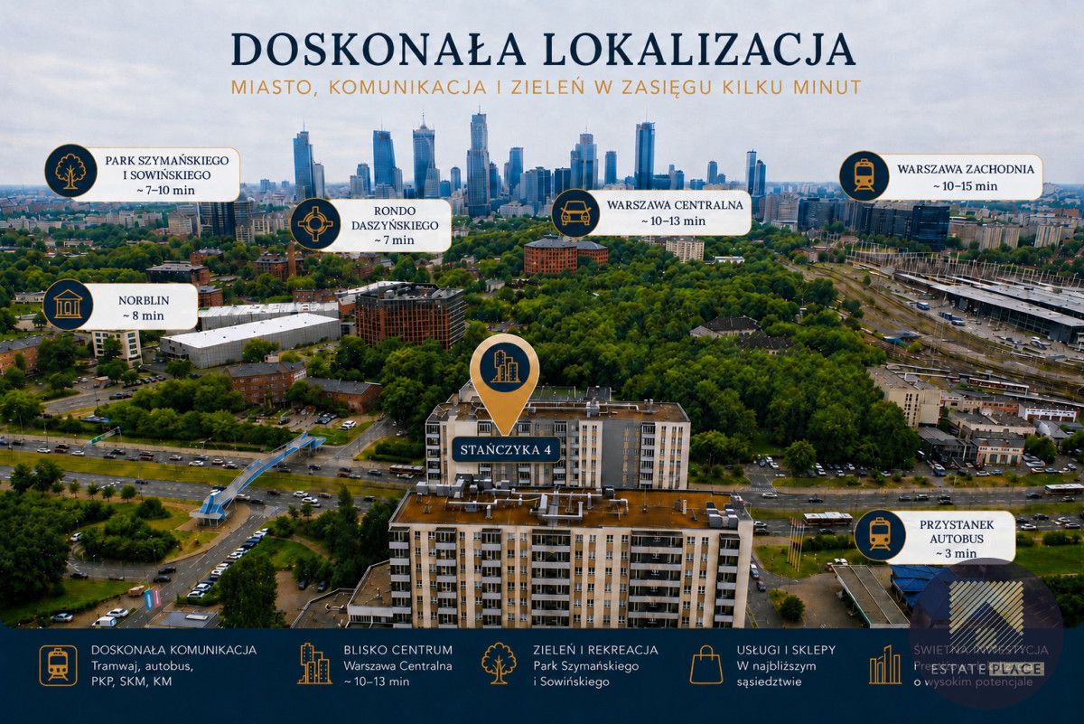 Mieszkanie 3-pokojowe Warszawa Wola, ul. Stańczyka. Zdjęcie 14