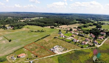 Działka budowlana Purda