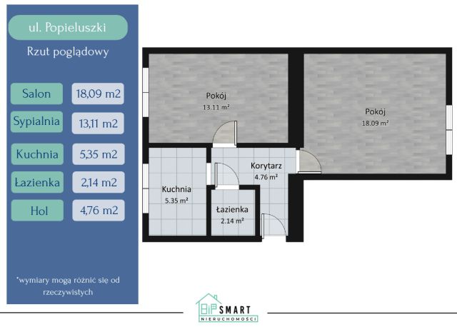 Mieszkanie 2-pokojowe Stalowa Wola, ul. ks. Jerzego Popiełuszki. Zdjęcie 13