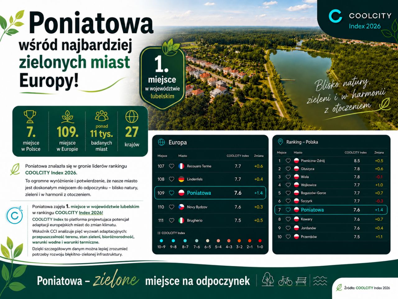 Mieszkanie 4-pokojowe Poniatowa, ul. Szkolna. Zdjęcie 13