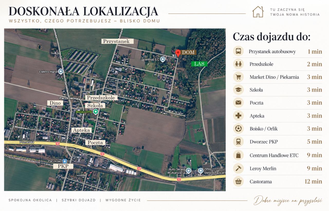 bliźniak, 4 pokoje Paczkowo, ul. Altanowa. Zdjęcie 5